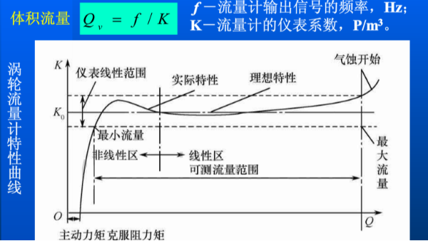 渦輪流量計的流量怎么計算？