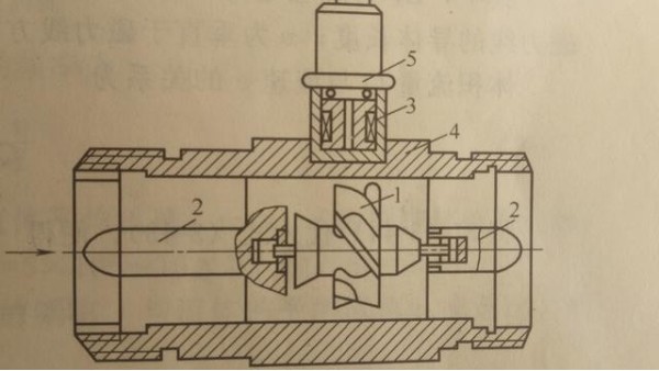 智能渦輪流量計的結構示意圖