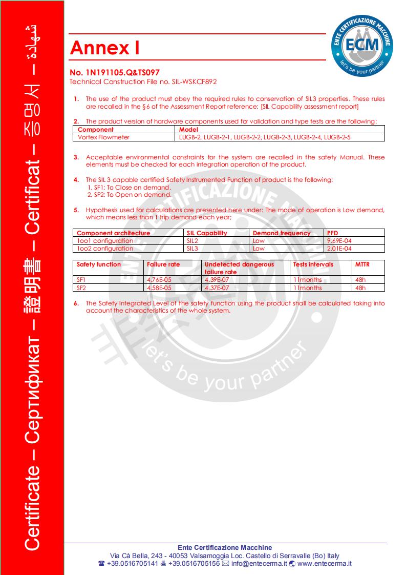 61、渦街流量計SIL認證